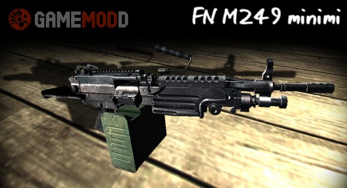 FN M249 on IIopn MW2 anims