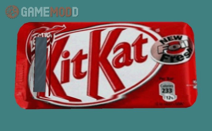 KitKat Riot Shield