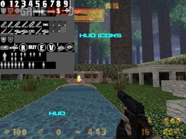 Linkin Park HUD