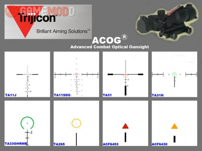 Trijicon Acog Pack V.1