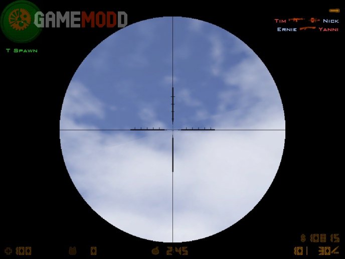 PrO Scope